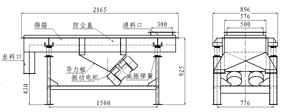 515單層直線篩結構圖