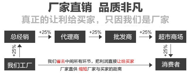 直線振動篩廠家產品直銷