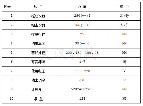 拍擊式標(biāo)準(zhǔn)振篩機(jī)參數(shù)