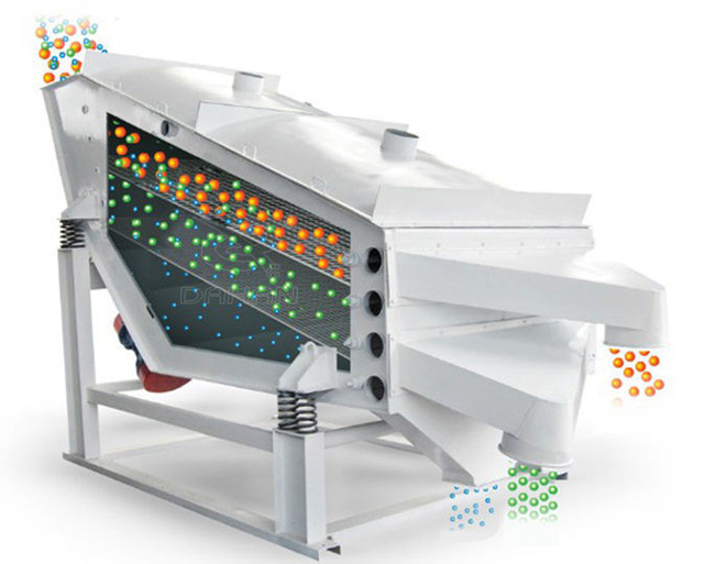 1235型礦用振動篩工作原理圖片