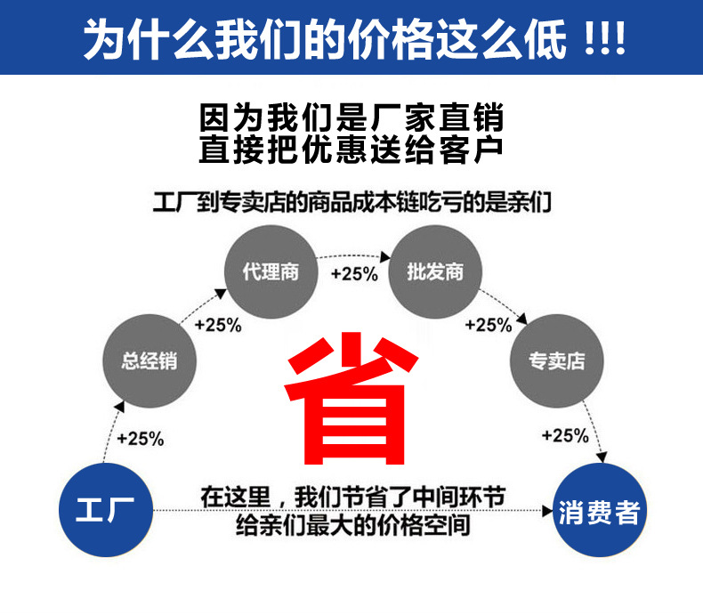 食品級振動篩廠家