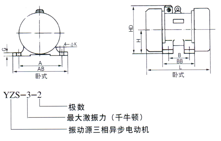 YZS振動電機(jī)安裝示意圖