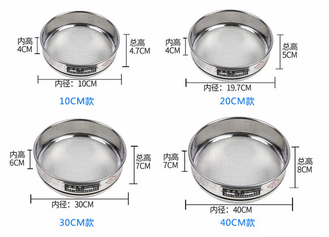 標(biāo)準(zhǔn)篩規(guī)格
