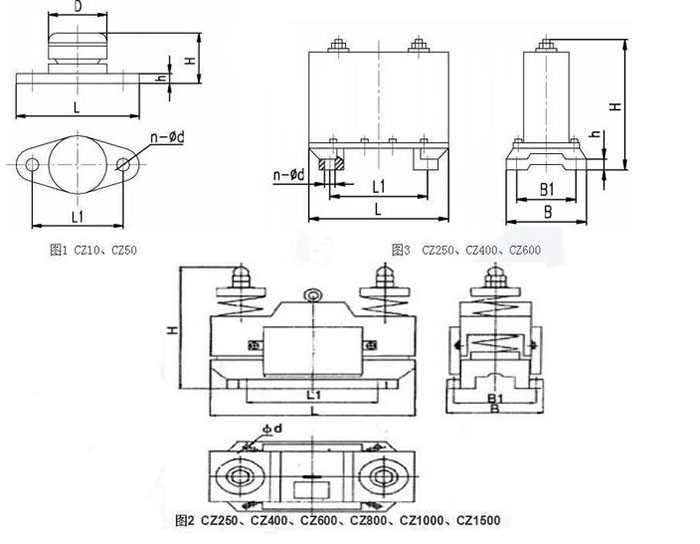 CZ電磁倉壁振動器cz250，cz400，cz800，材質000，cz1500的外形尺寸描述。