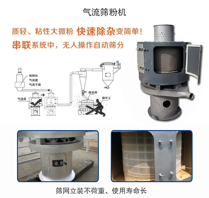 氣流篩粉機適用：質輕，粘性大微粉采用串聯系統重，無人操作自動篩分 特點：篩網立裝不負重，使用壽命長。